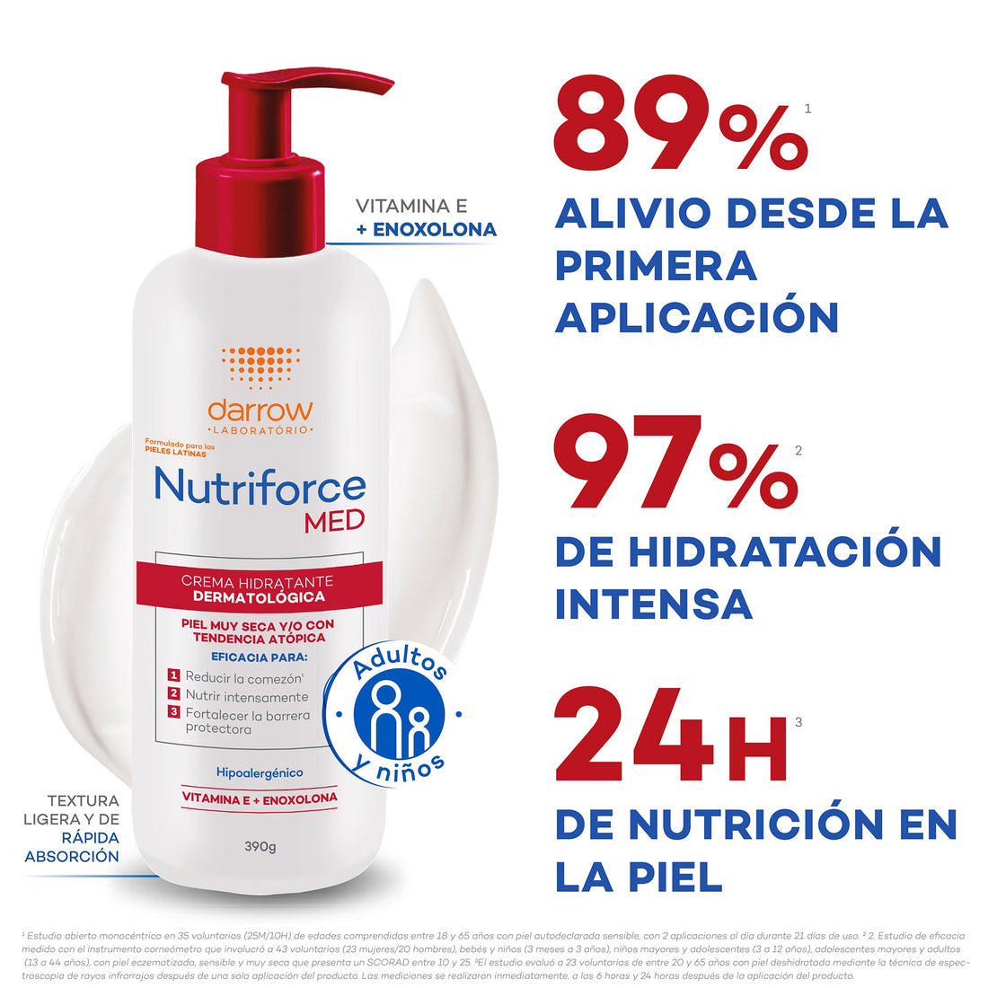 DARROW NUTRIFORCE MED CREMA HIDRATANTE DERMATOLÓGICA ANTIPICOR 390G