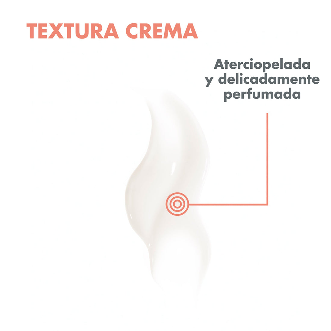AVÈNE VITAMIN ACTIV Cg Crema intensiva iluminadora antiedad 50ml