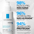 La Roche Posay Cicaplast Lavant B5 200ml beneficios