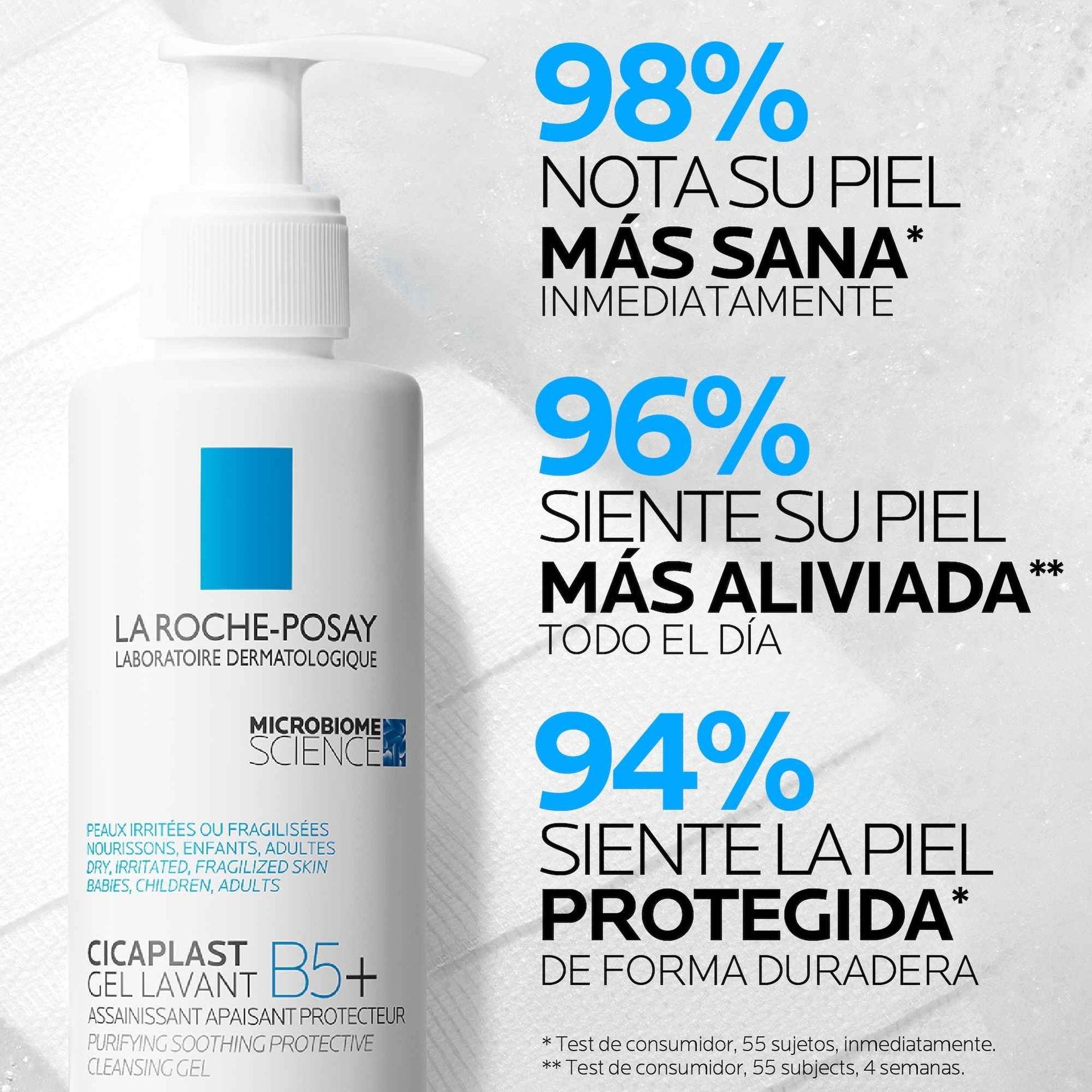 La Roche Posay Cicaplast Lavant B5 200ml beneficios
